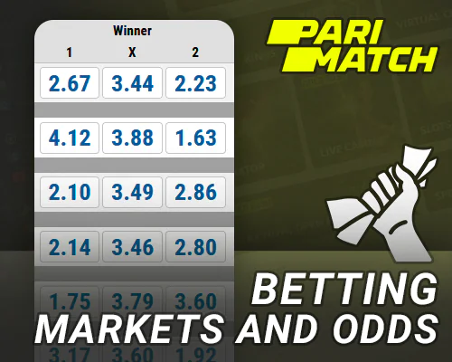 Current odds for matches at Parimatch