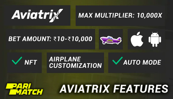 Aviatrix Game Features at Parimatch