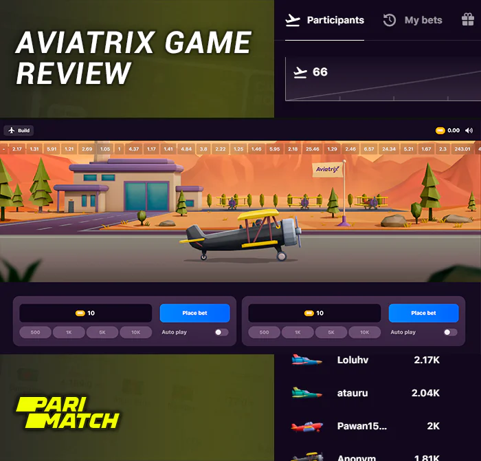 Aviatrix Game Review
