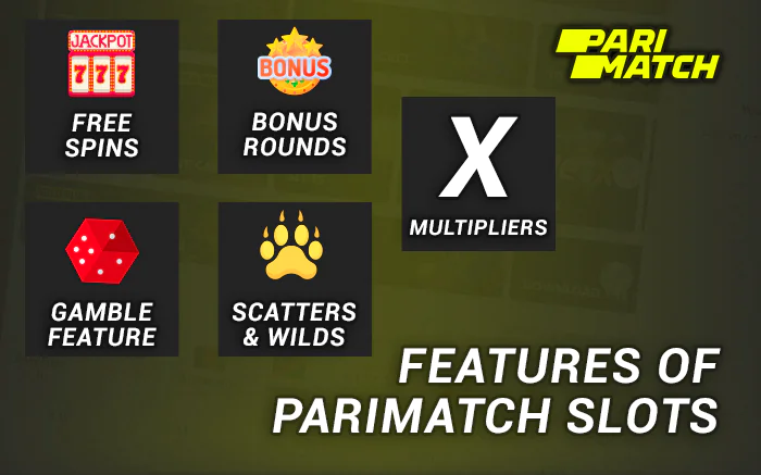 Features of Parimatch Slots
