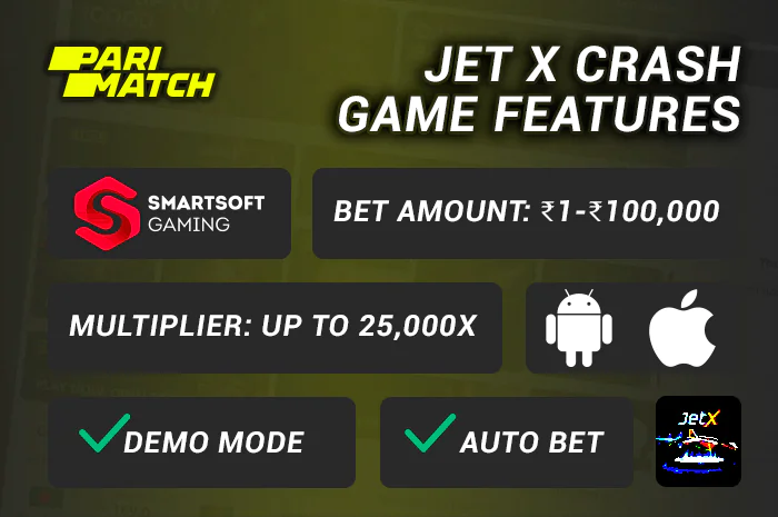 Parimatch Jet X Game Features